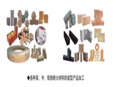 粉末成型壓力機，一機多用的典型代表